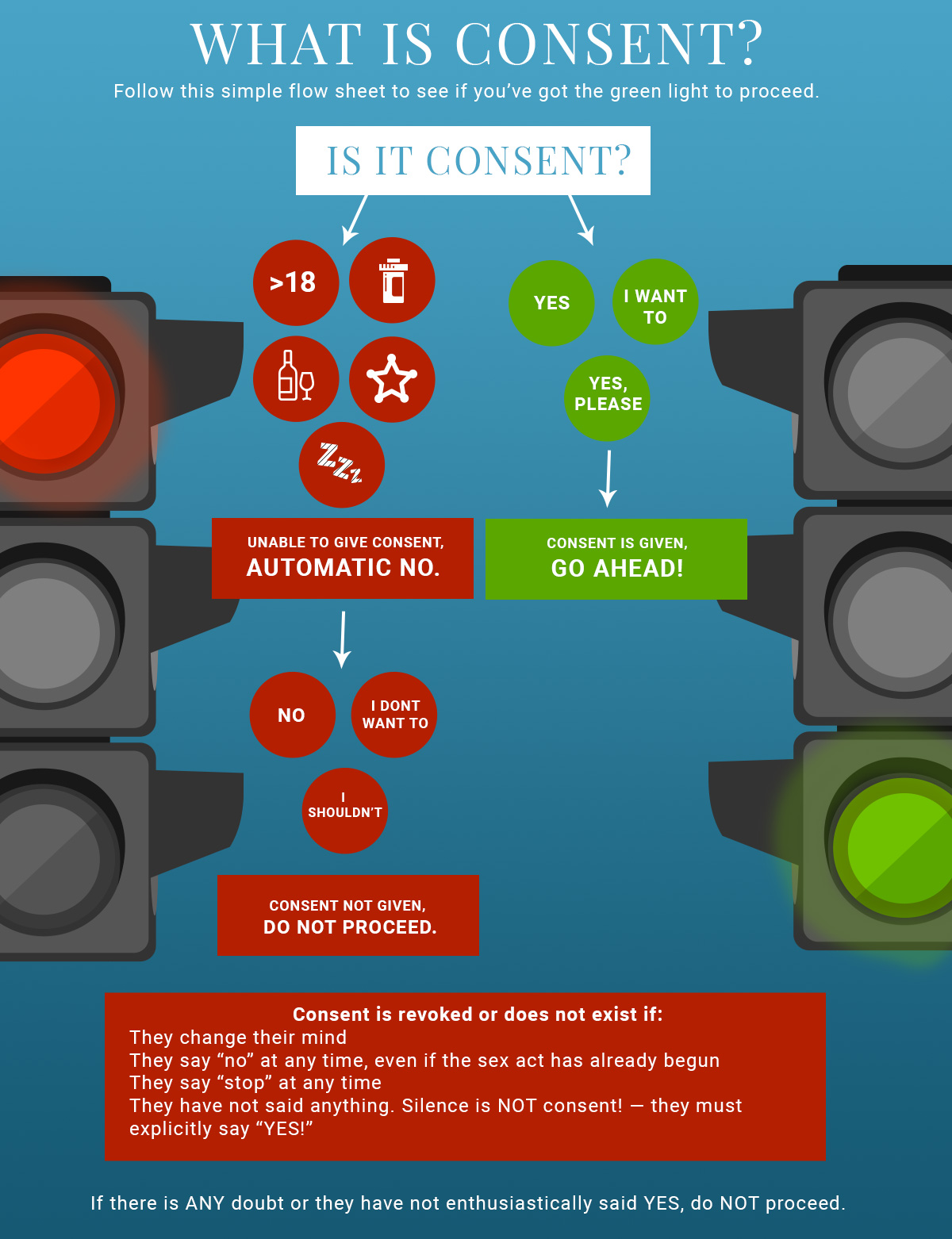 Consent-5e29c6fc1e712