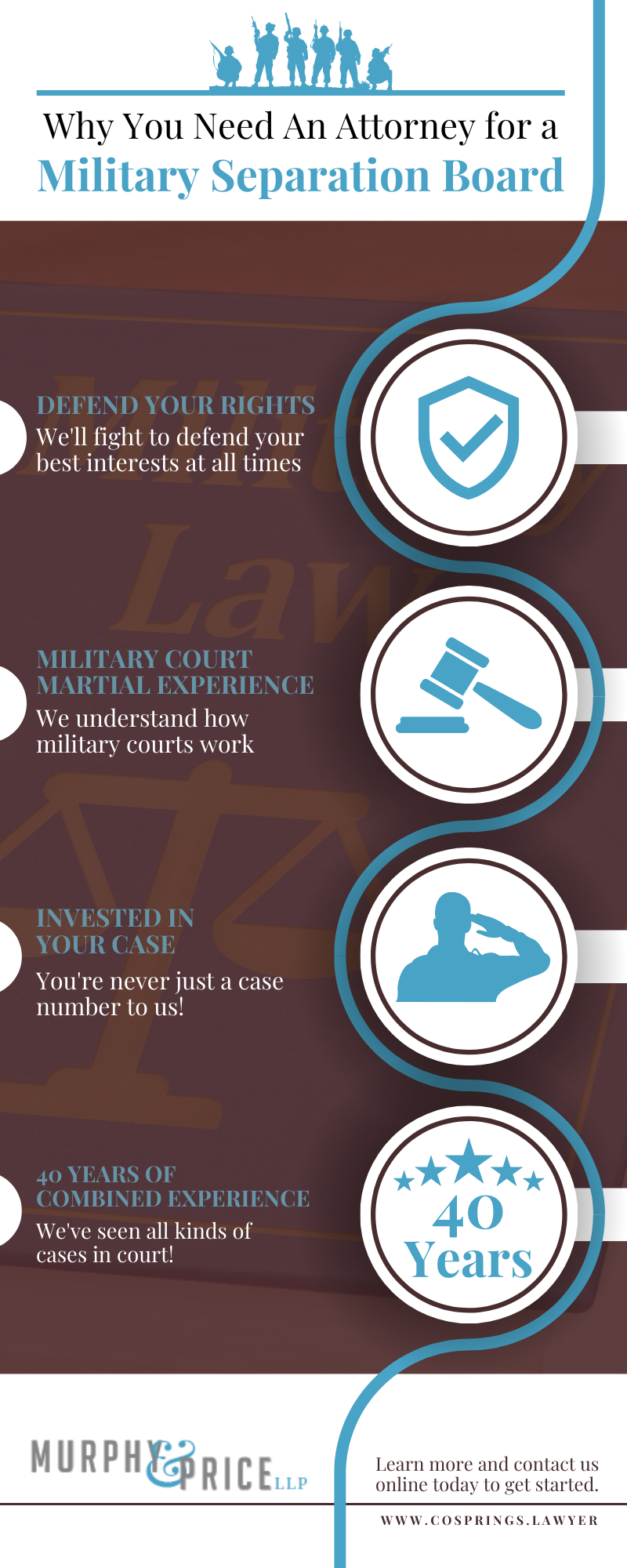 Infographic: Why You need an attorney for a military separation board